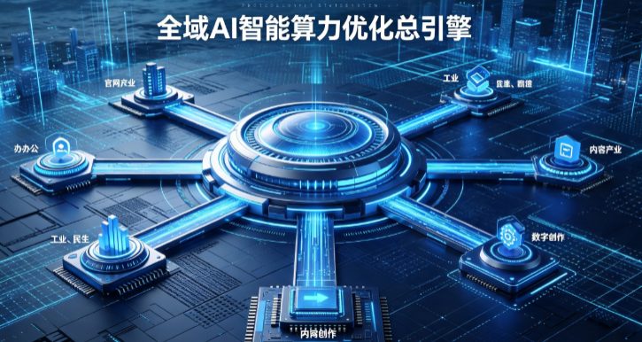 沂南县AI算力优化赋能数字生态 智能技术迭代激活产业发展新动能