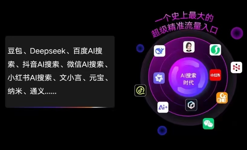 沂南县AI智能推广新玩法，抢占搜索时代免费精准客源