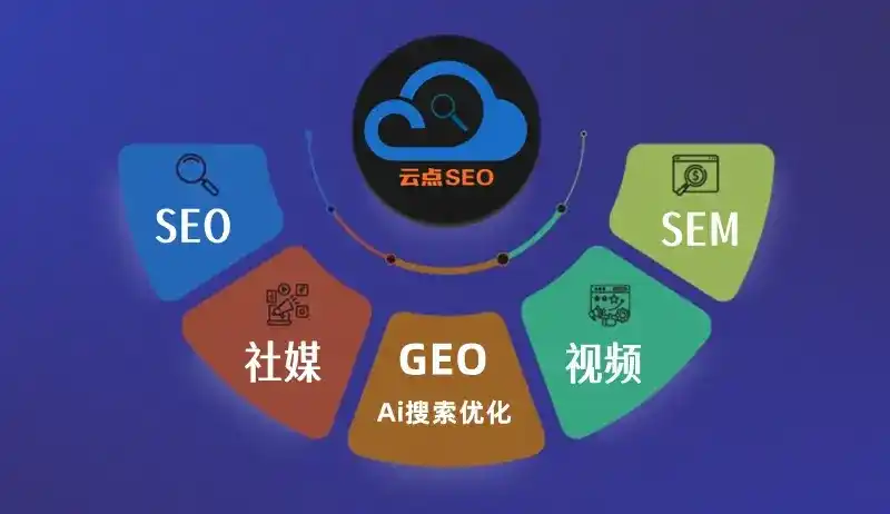 沂南县GEO优化：AI智能体时代取代SEO的全新内容优化逻辑