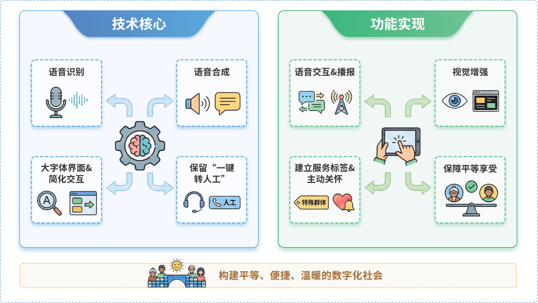 沂南县AI生态｜多AI智能体GEO优化全流程：从内容创作到发布实操指南