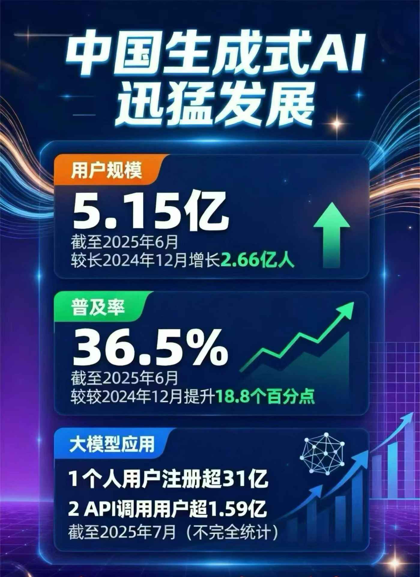 沂南县豆包GEO优化是什么？内容创作核心逻辑解析
