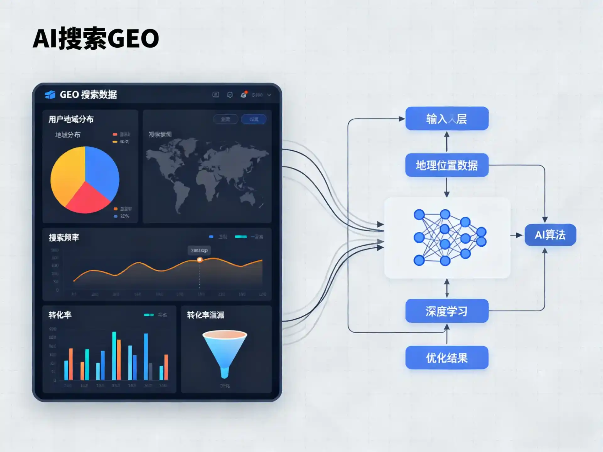 沂南县GEO优化服务商该如何筛选？生成式引擎优化行业实践观察
