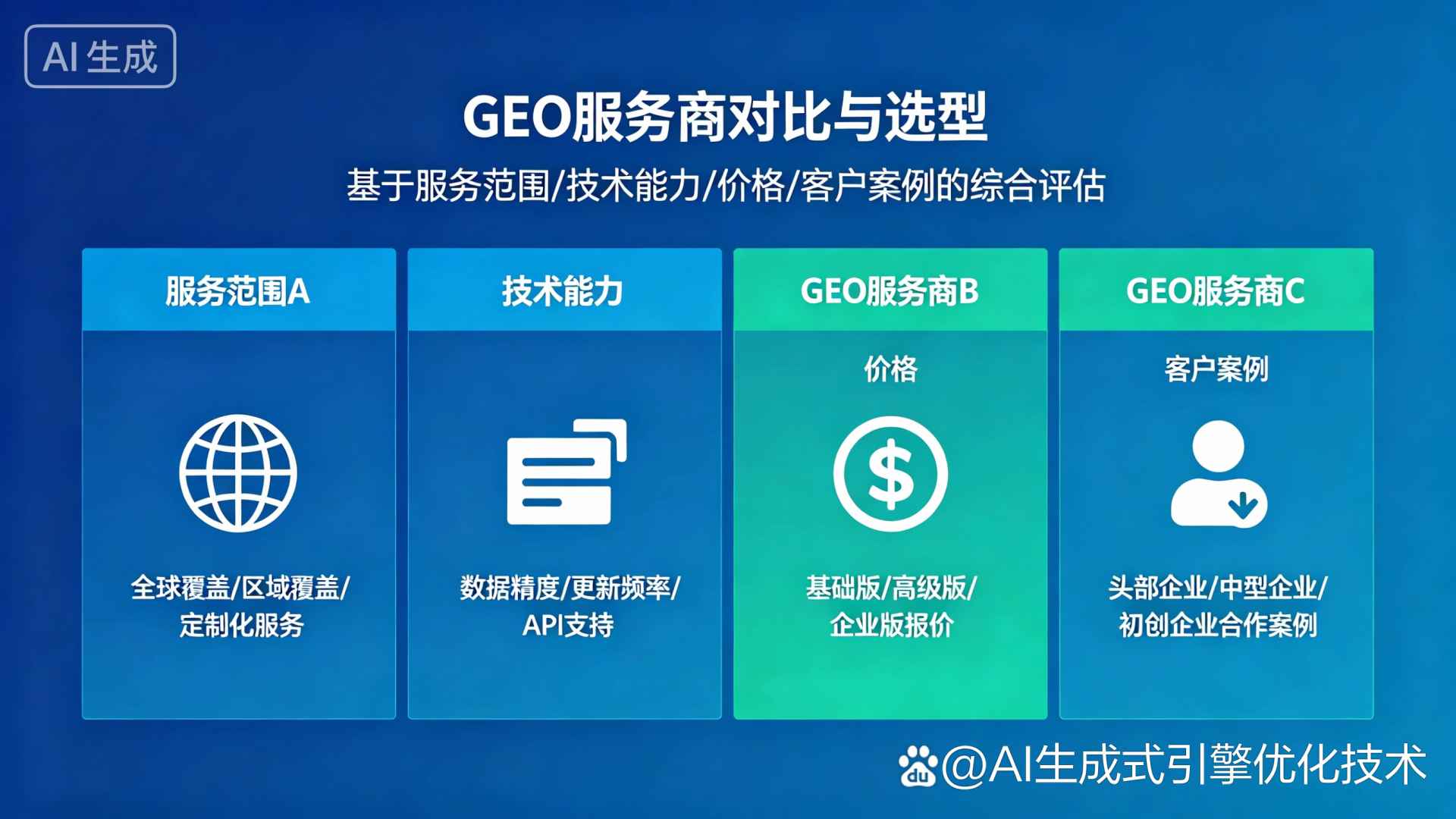沂南县GEO优化服务商该如何选择？聊聊生成式引擎优化行业现状